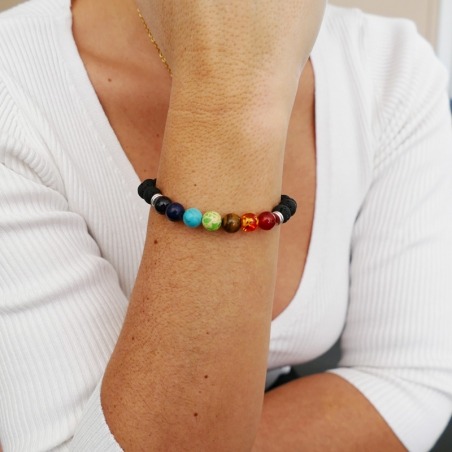 Pulsera de los 7 Chakras