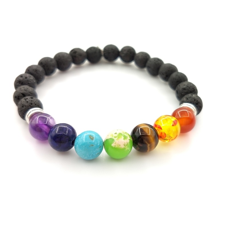 Pulsera de los 7 Chakras